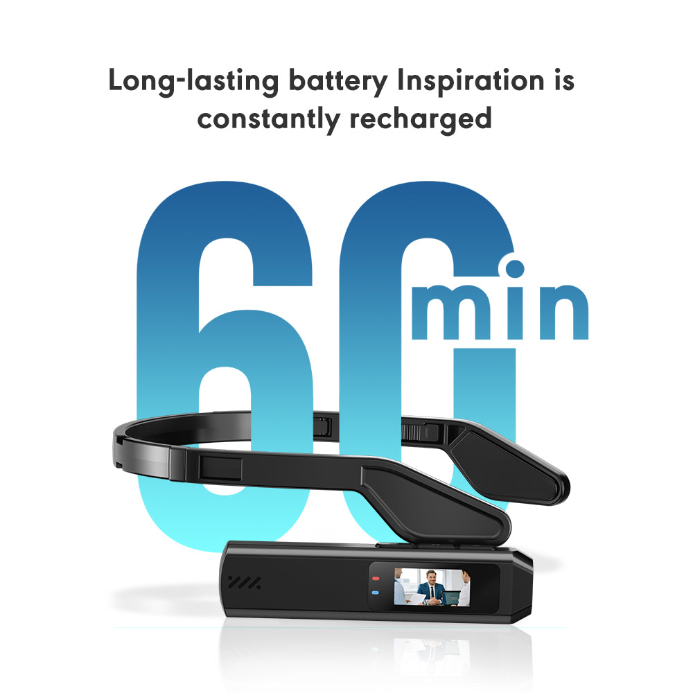 Head-Mounted Mini Camera with WiFi, 0.96" Screen | Hands-Free Recording